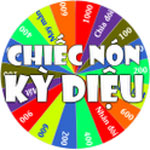 ʗhiếc nón kỳ diệu